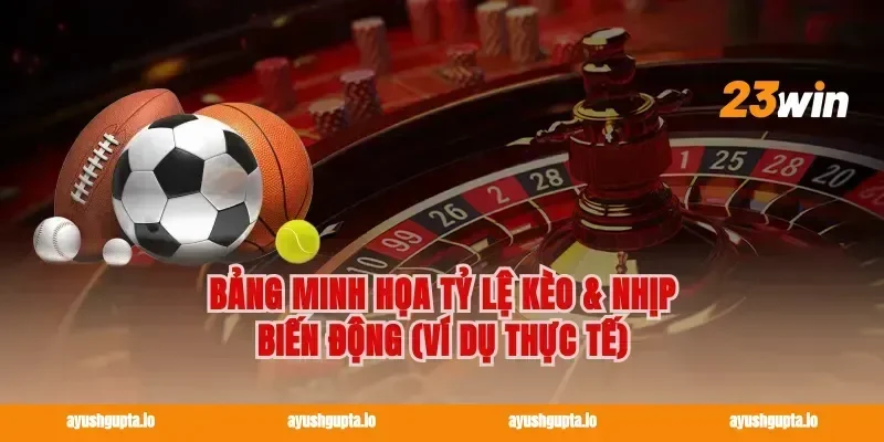 Bảng minh họa tỷ lệ kèo & nhịp biến động (ví dụ thực tế)